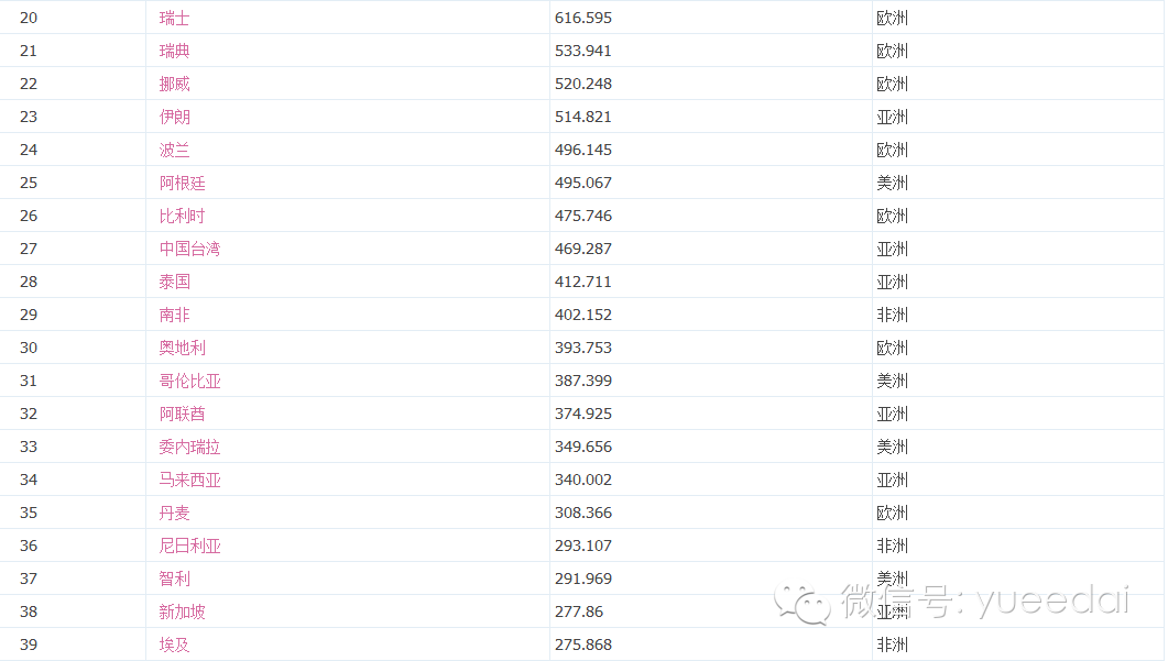 荒谬是什么意思_gdp荒谬的那一面