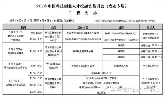 2016中国科技创业人才投融资训练营（农业专场）（第二十期）活动公告-首码网-网上创业赚钱首码项目发布推广平台