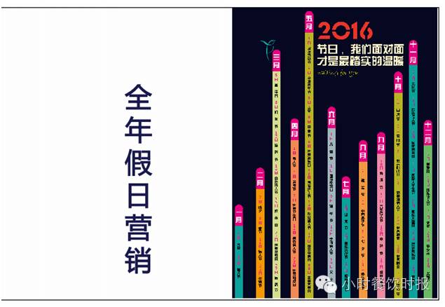 與眾不同，餐飲市場極度競爭時代的生存之道！餐飲培訓專場來襲！ 戲劇 第5張