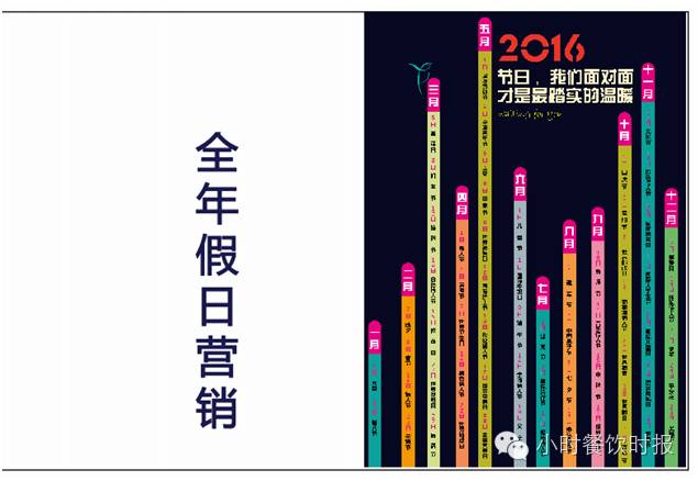 與眾不同，餐飲市場極度競爭時代的生存之道！餐飲培訓專場來襲！ 戲劇 第5張