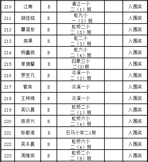 �����׸�