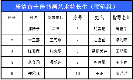 �����׸�