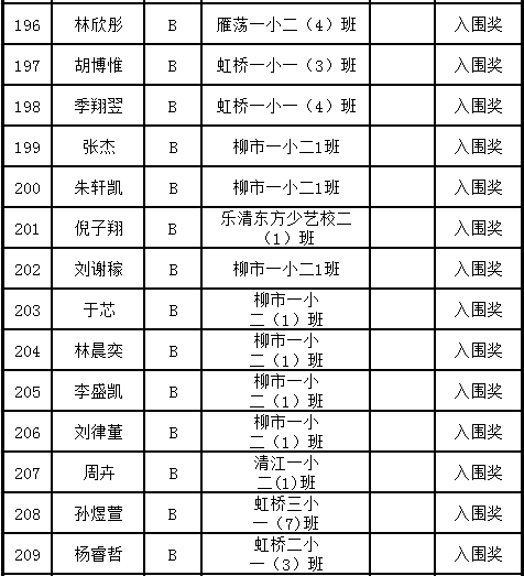 �����׸�