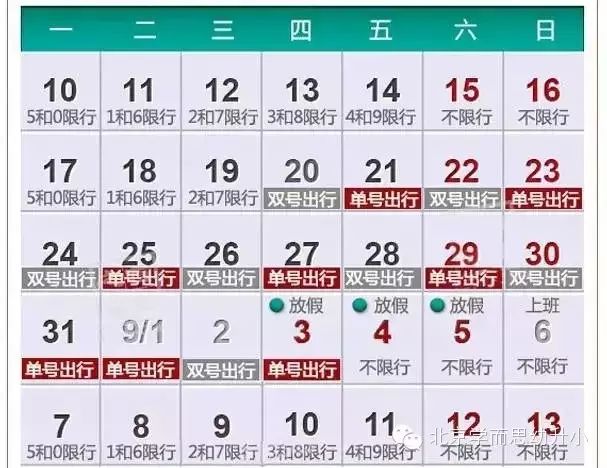 【资讯】北京8月20日-9月3日单双号限行措施解读:3时至24时