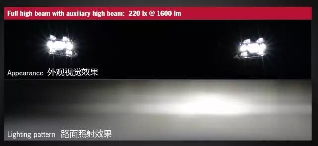 芝麻一样小的矩阵大灯，你见过么？