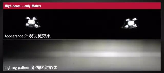 芝麻一样小的矩阵大灯，你见过么？