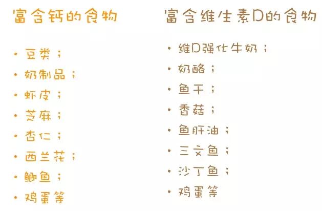 备孕饮食期间的钙、叶酸、维生素到底该怎么补？ 