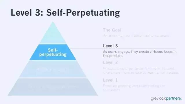 很想告诉你，这才是成就一家独角兽公司的关键