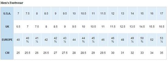 海淘鞋子尺码对照表