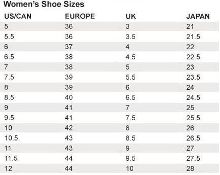 海淘鞋子尺码对照表