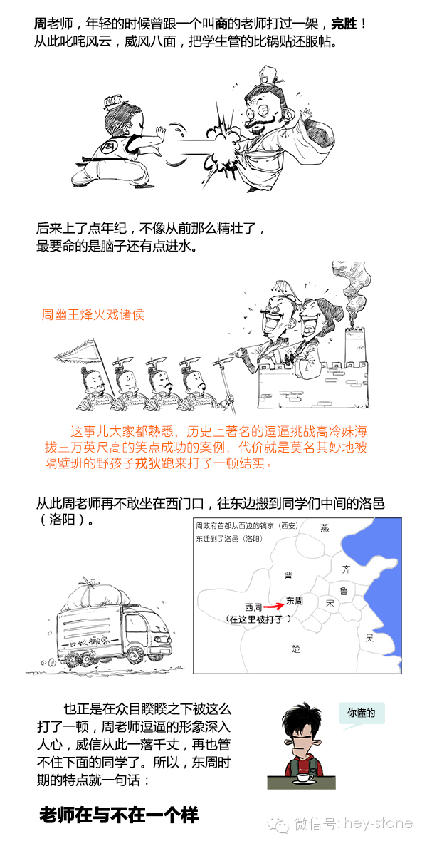 5分钟看完春秋战国史（太有意思了！）