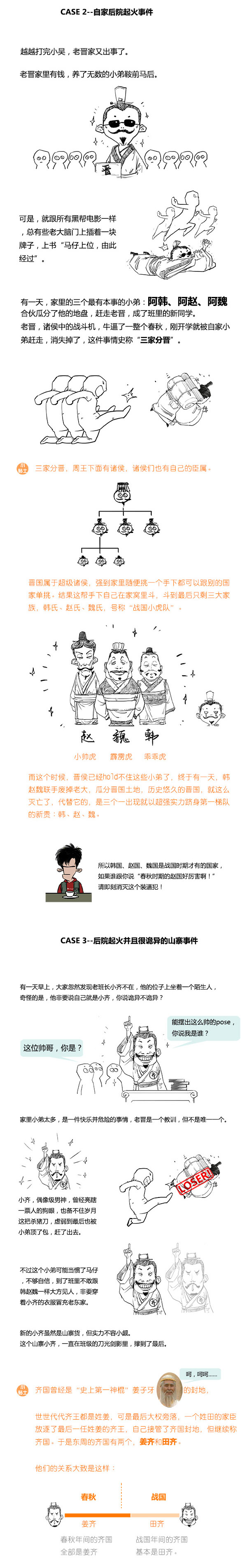 5分钟看完春秋战国史（太有意思了！）