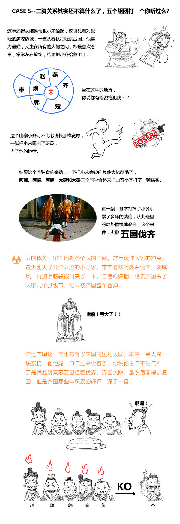 5分钟看完春秋战国史（太有意思了！）