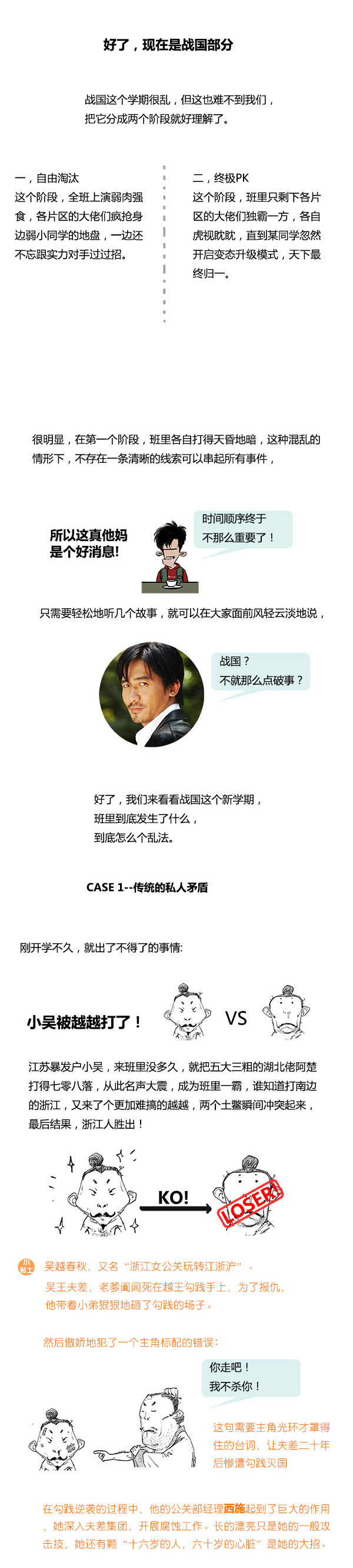 5分钟看完春秋战国史（太有意思了！）