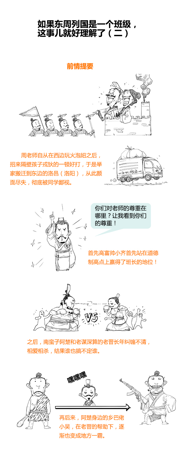 5分钟看完春秋战国史（太有意思了！）