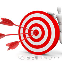 零一数据 实战市场定位——手把手教你如何利用市场分析数据来寻找市场定位