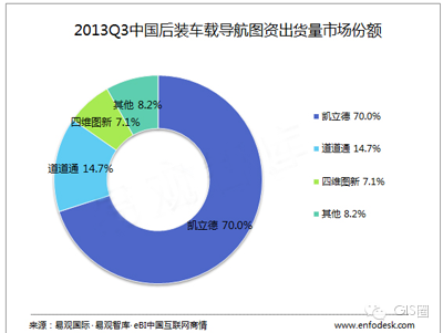 泰伯网