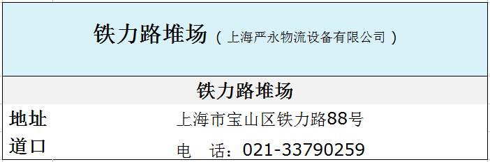 铁力路堆场.png