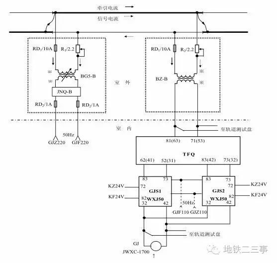 50hz相敏轨道电路小知识