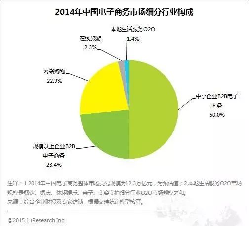 市场研究_市场调查公司_调研公司——盈海咨询