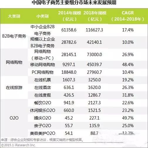市场研究_市场调查公司_调研公司——盈海咨询
