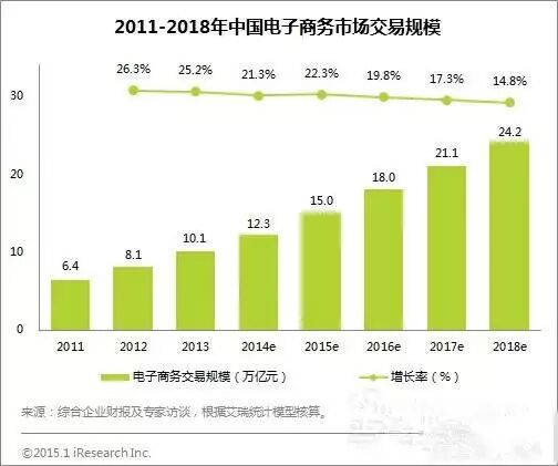市场研究_市场调查公司_调研公司——盈海咨询