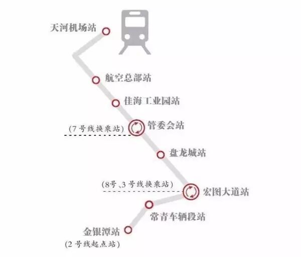 关注武汉新增8条地铁线路看看有经过您家门口的吗