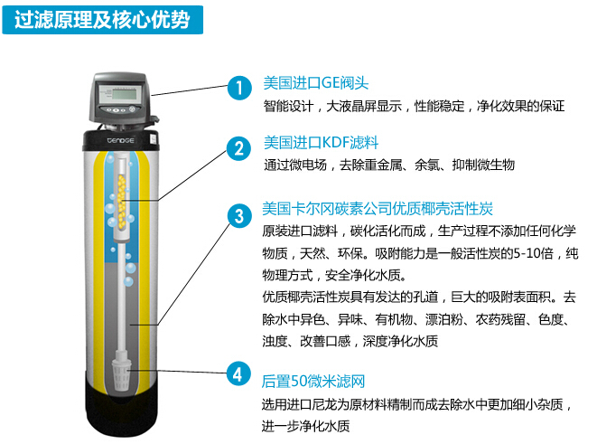 恬净净水,自来水,自来水发黄,自来水发浑