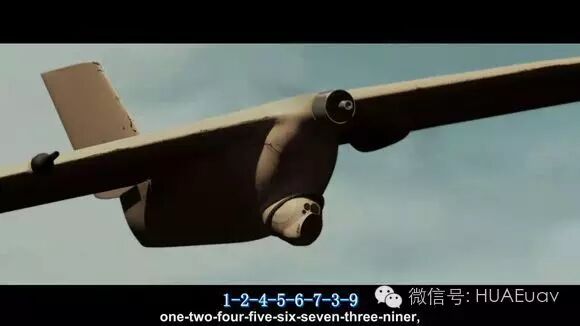 未來(lái)—無(wú)人機(jī)作戰(zhàn)