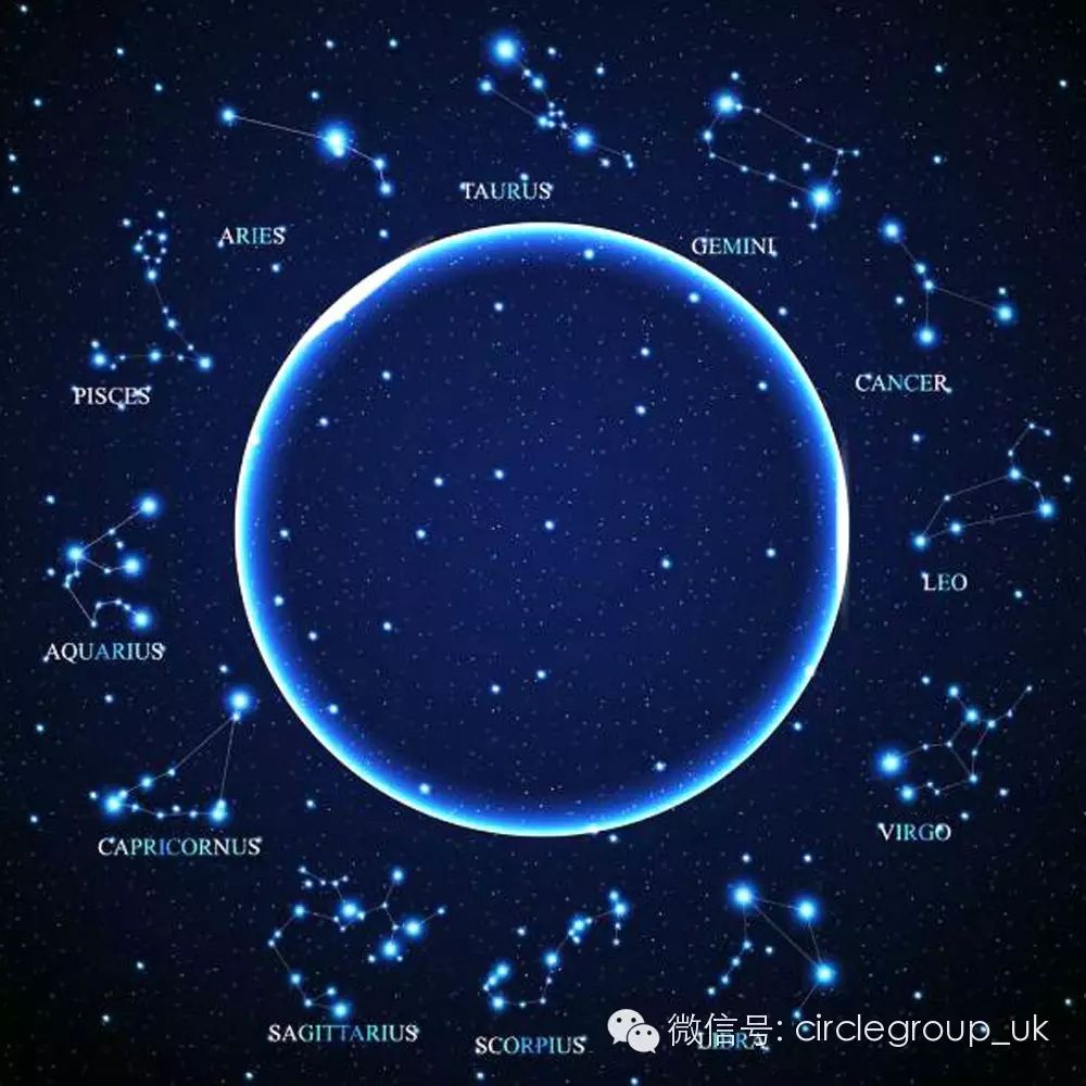 新年特辑 英国女巫简莱尔2016年十二星座运势