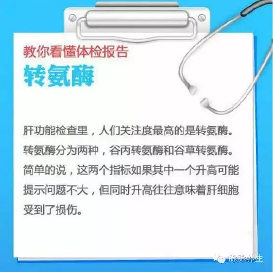 快速简单读懂医院的检查报告