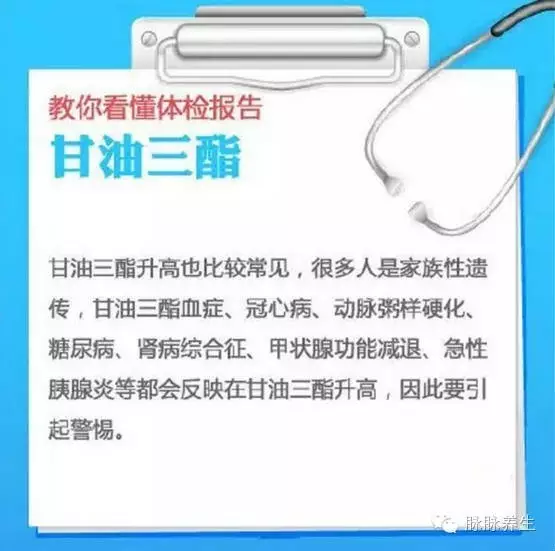 快速简单读懂医院的检查报告