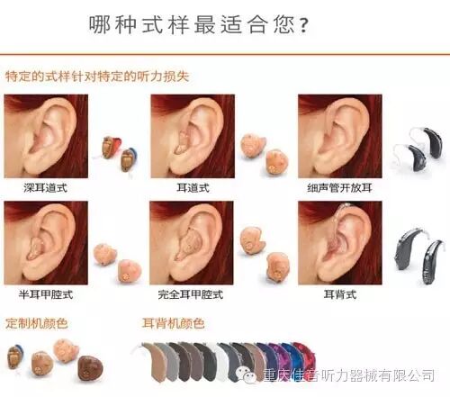 五分钟了解如何选配助听器