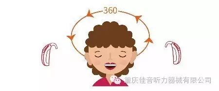 双耳——亲密无间小伙伴