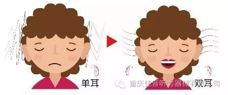 双耳——亲密无间小伙伴