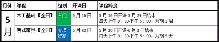 木友Lancrey：不用台式工具也能做工整的木工