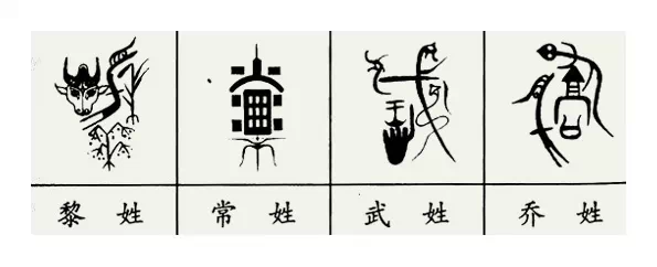 中国各姓氏图腾 - 南山秀竹 - 南山文化园 中国各姓氏图腾 - 南山秀竹 - 南山文化园