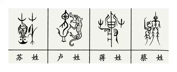 中国各姓氏图腾 - 南山秀竹 - 南山文化园 中国各姓氏图腾 - 南山秀竹 - 南山文化园