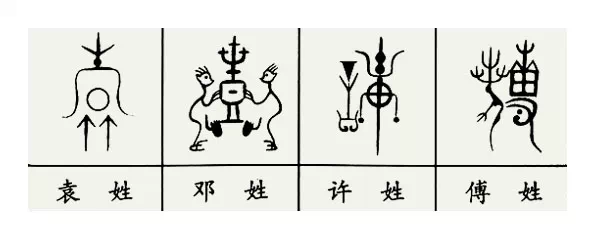 中国各姓氏图腾 - 南山秀竹 - 南山文化园 中国各姓氏图腾 - 南山秀竹 - 南山文化园