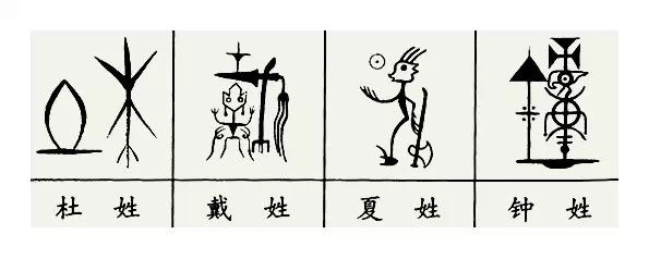 中国各姓氏图腾 - 南山秀竹 - 南山文化园 中国各姓氏图腾 - 南山秀竹 - 南山文化园