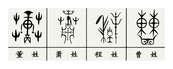 中国各姓氏图腾 - 南山秀竹 - 南山文化园 中国各姓氏图腾 - 南山秀竹 - 南山文化园