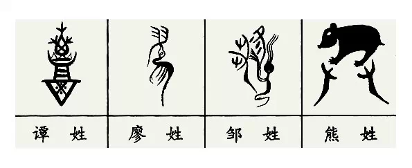 中国各姓氏图腾 - 南山秀竹 - 南山文化园 中国各姓氏图腾 - 南山秀竹 - 南山文化园