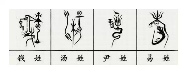 中国各姓氏图腾 - 南山秀竹 - 南山文化园 中国各姓氏图腾 - 南山秀竹 - 南山文化园