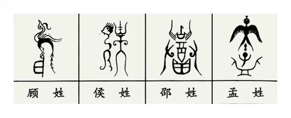 中国各姓氏图腾 - 南山秀竹 - 南山文化园 中国各姓氏图腾 - 南山秀竹 - 南山文化园