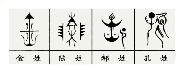 中国各姓氏图腾 - 南山秀竹 - 南山文化园 中国各姓氏图腾 - 南山秀竹 - 南山文化园