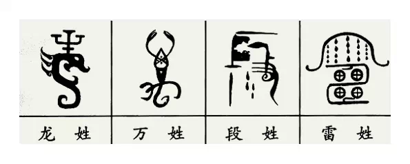 中国各姓氏图腾 - 南山秀竹 - 南山文化园 中国各姓氏图腾 - 南山秀竹 - 南山文化园
