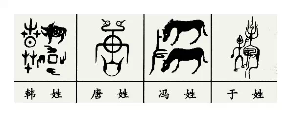 中国各姓氏图腾 - 南山秀竹 - 南山文化园 中国各姓氏图腾 - 南山秀竹 - 南山文化园