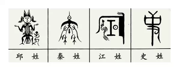 中国各姓氏图腾 - 南山秀竹 - 南山文化园 中国各姓氏图腾 - 南山秀竹 - 南山文化园