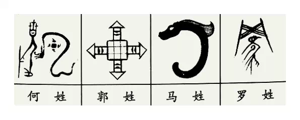 中国各姓氏图腾 - 南山秀竹 - 南山文化园 中国各姓氏图腾 - 南山秀竹 - 南山文化园