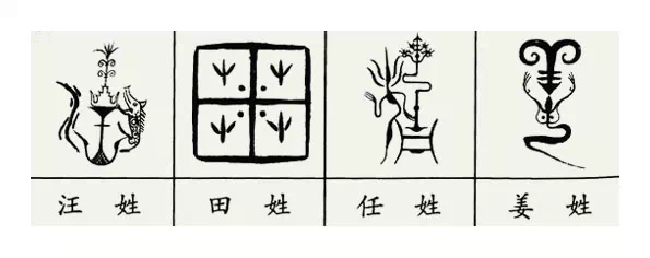 中国各姓氏图腾 - 南山秀竹 - 南山文化园 中国各姓氏图腾 - 南山秀竹 - 南山文化园